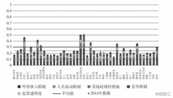 机构一般持仓多少比例容易拉高股价