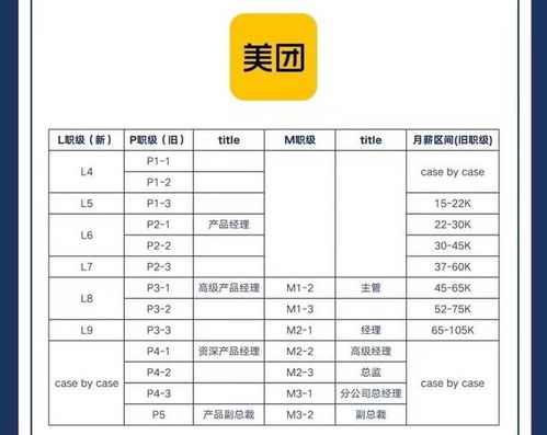 公租房所有银行明细都打印吗，因为之前有许多卡很久都不用了，应该就几十块了吧。