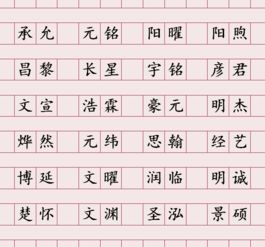 取名 给孩子起个好名字,当做第一份礼物