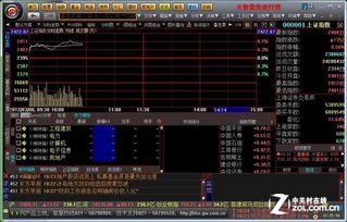 大智慧软件中DDE决策是什么意思？