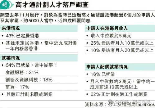 香港专才离职赔付多少钱(公司让员工离职怎么赔偿)