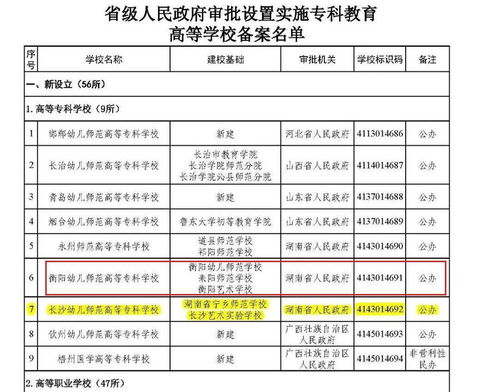 高师专科属于什么学历,高等师范专科是大专吗，不是的话有什么区别