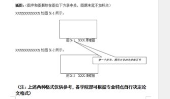 毕业论文中插入被判作弊