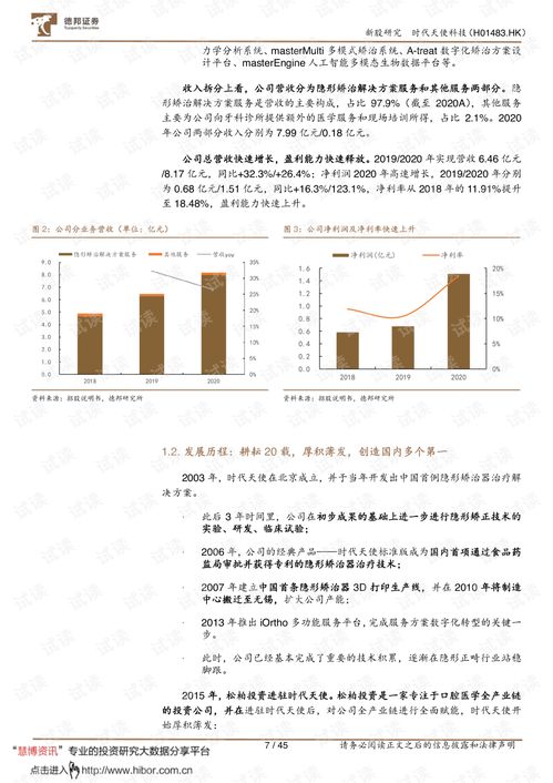 万昌科技真的会成为证券史上最伟大的股票吗？