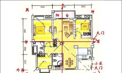 如何知道房子格局好不好 什么样的房子越住越旺 教你如何改变