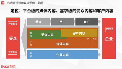 高频故障海报怎么做(高频问题处理方案)