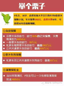 百万医疗保10年保20年期满不用会退还保险费吗 (10年百万医疗保险的简单介绍)