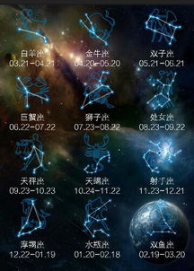 4月29是什么星座的(4月29日是什么星座的)