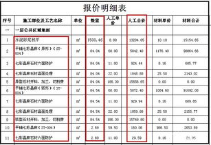 装修公司的报价是怎么算的？