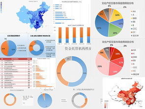 国内首个文化产权交易信用风险研究成果发布在即 