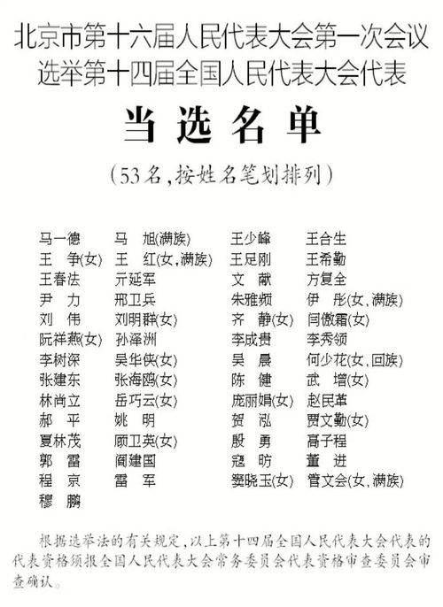 北京市选举产生53名第十四届全国人大代表,名单公布