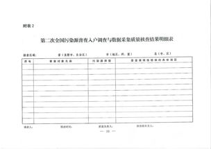 運維常用表格 干貨分享