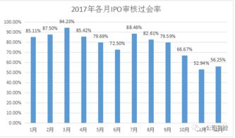 股票一般年底什么时候收盘