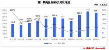 市值4.482m是什么意思?