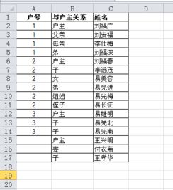 在excel表格内,怎样将同一个户主下的成员编同一个户号,并依次递增序号 