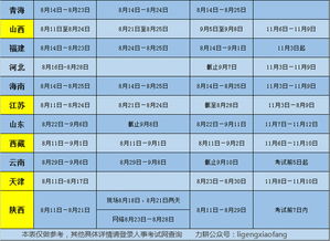 省考倒计时提醒,四川省省考报名截止时间