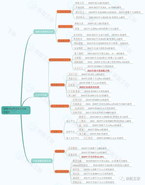 2025年什么日子适合装修房子开工