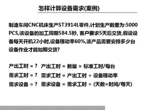 工厂生产效率增加方案范文（车间生产管理不足的缺点，如何改善？）