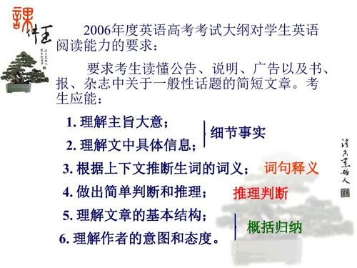 高谈论阔解释词语—高谈阔论的意思？