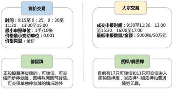 债换股交易是什么意思呢？