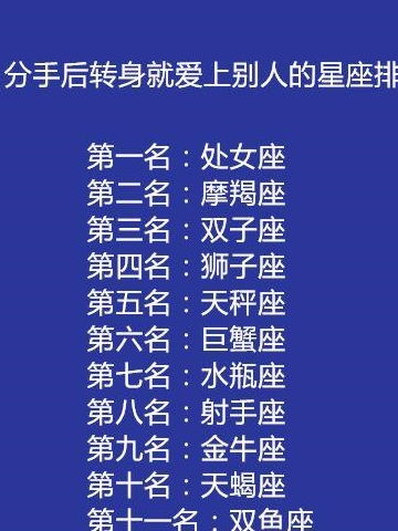 十二星座不会生三胎的星座排行,处女座分手后马上就能爱上别人