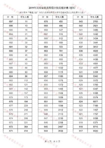 湖南省高考理科分排名？2019年湖南省文科一分一段表是怎样的