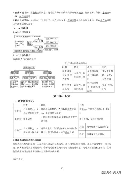 初中地理 基础知识点整理,别忽视哦