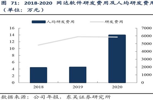 谁知道各位看碳交易前景如何？