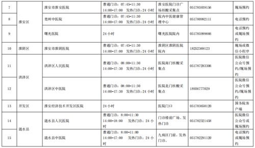 调度常规会议记录范文_煤矿调度值班领导记录内客？