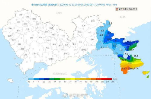 今天的股市会是怎么样的呢