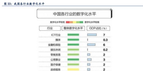 工程造价女生去广联达软件公司做服务或者销售好吗？