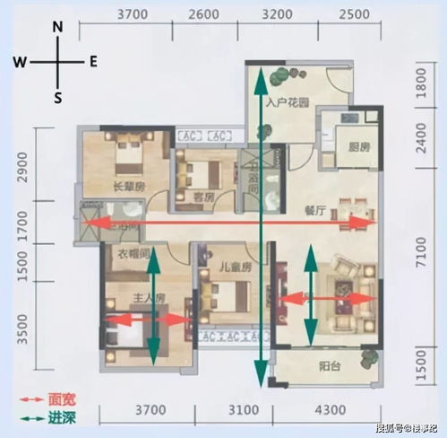 纠结 买房如何选好户型 过来人建议 满足这 4个特点 准没错