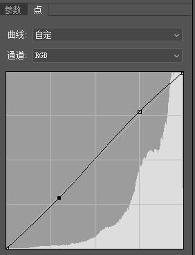 从0开始学修图 通透 到底是什么 怎么才能调出通透的照片 