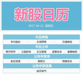 韦尔资本，韦尔资本证券是什么时候开启亚洲市场的？最大的对接团队是卓越系统吗？