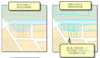 使用arcgis进行叠加分析的操作过程