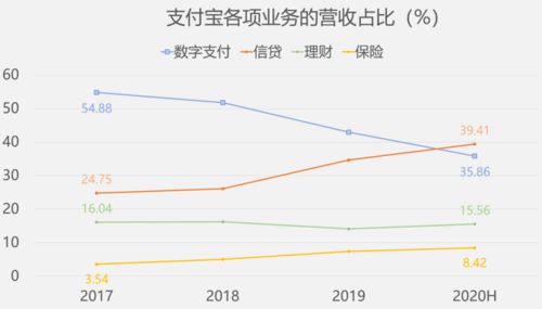 我10月1号买的基金519018请问当天净值是多少啊谢谢！