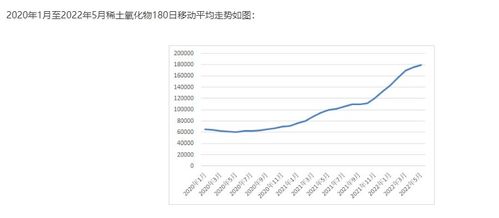 包钢股份19年还有稀土资产吗？