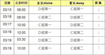 卡塔尔热身赛战绩表格,卡塔尔热身赛战绩表格图