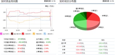 黑牡丹后期走势？可以低吸吗？