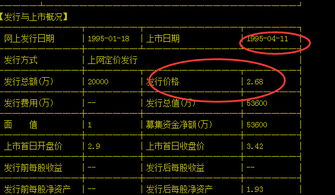 一支股票,买入时是四十块,能涨五十个点那是多少钱