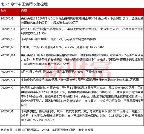 伪造股票债券罪立案条件是什么?