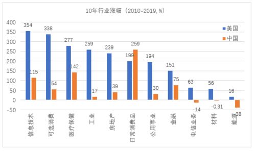 股票６００２１６这个股还有潜力吗？潜力有多大？