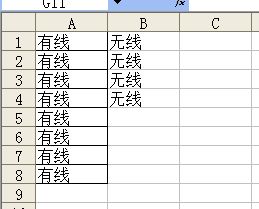 将公司的产品分类制成表格应该怎么做