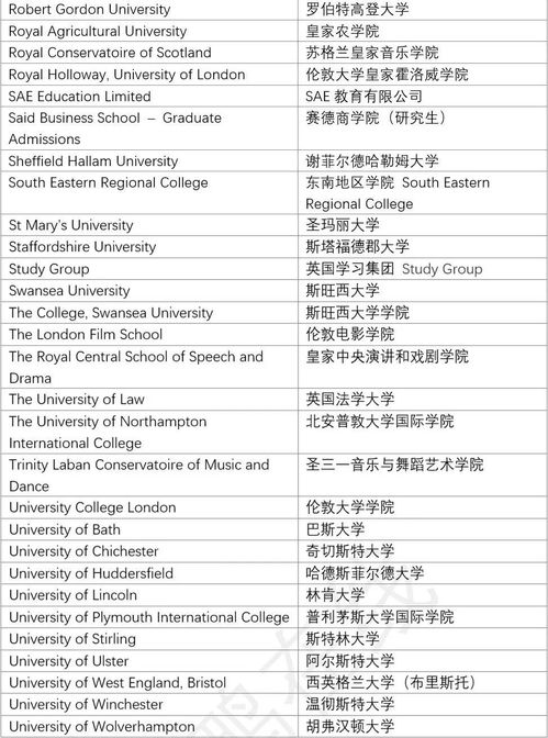 官宣 六月份雅思 托福 GRE GMAT考试取消,Plan B已为你备齐