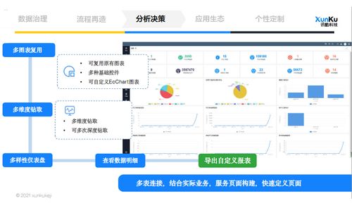 房地产erp系统前十价格