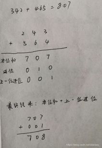 leetcode 2. 两数相加