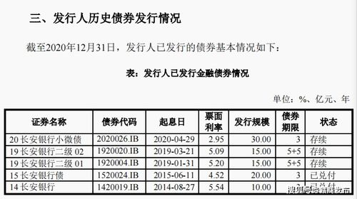 增资扩股后 如何确认当年收入，之前月份的算当年度的吗