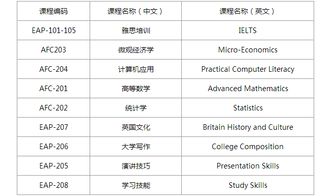 四川大学留学(四川大学出国留学都是那些国家)