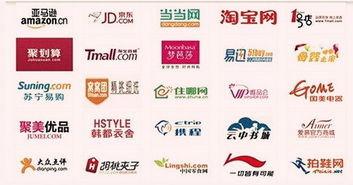 给购物平台取名策略 定位 命名 先知中国命名网 