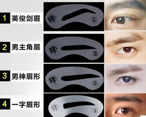 搜狐公众平台 男生眉型不好,要不要去纹 如果失败会是什么样 